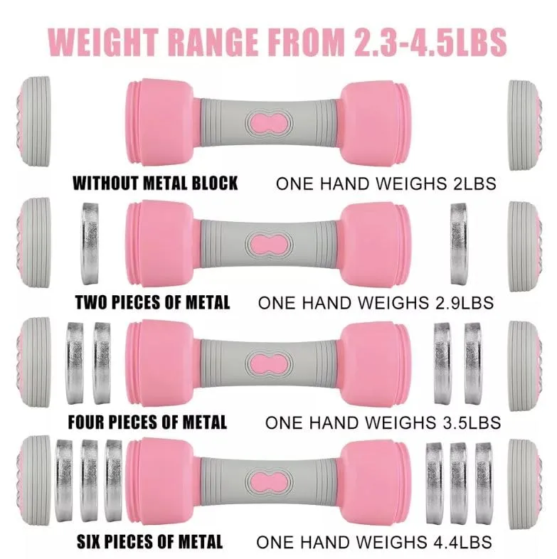 Abhsant Dumbbells Set for Home Workouts Adjustable Fitness Accessory for Exercise 5-in-1 Dumbbell Set with Non-Slip