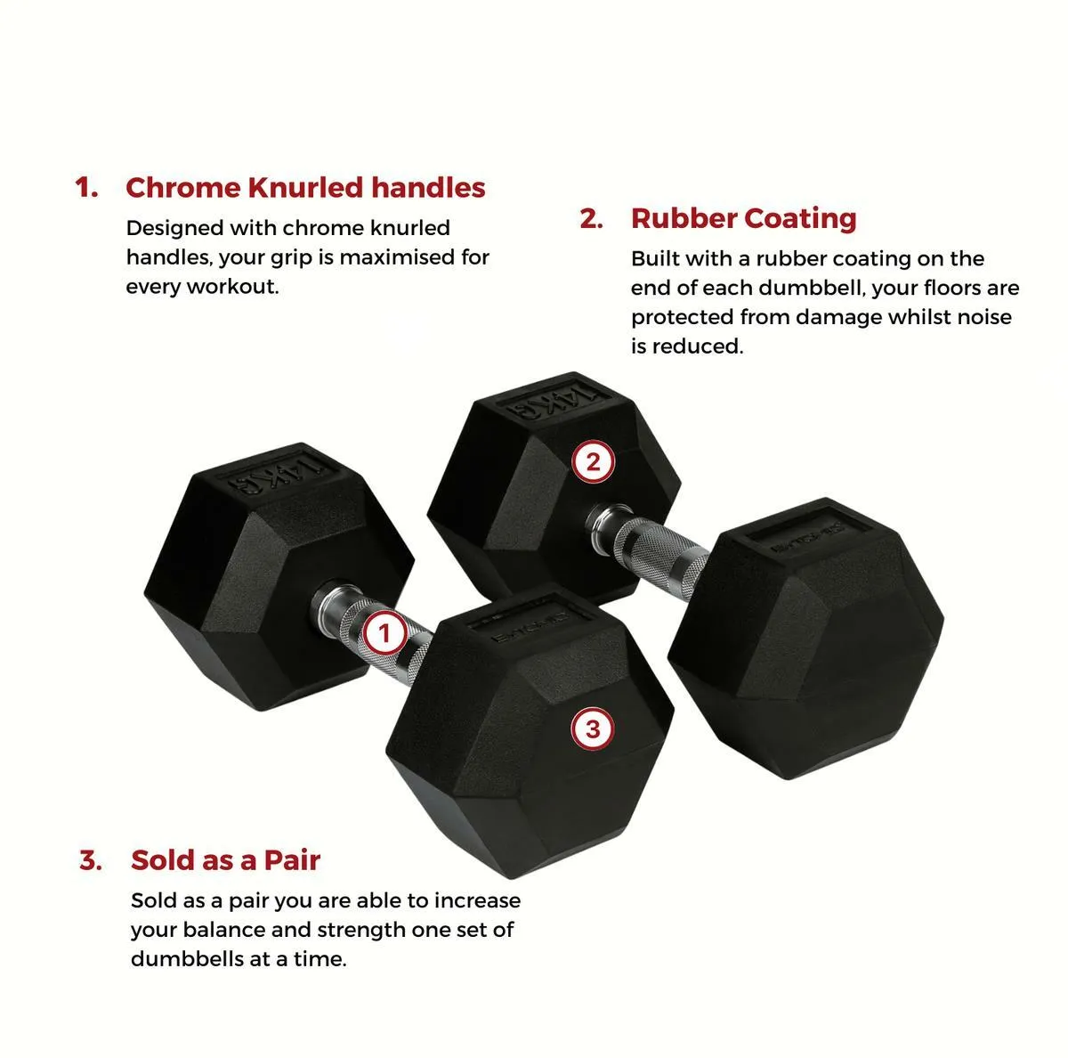 Bytomic Rubber 18kg Hexagon Dumbbell Set Black