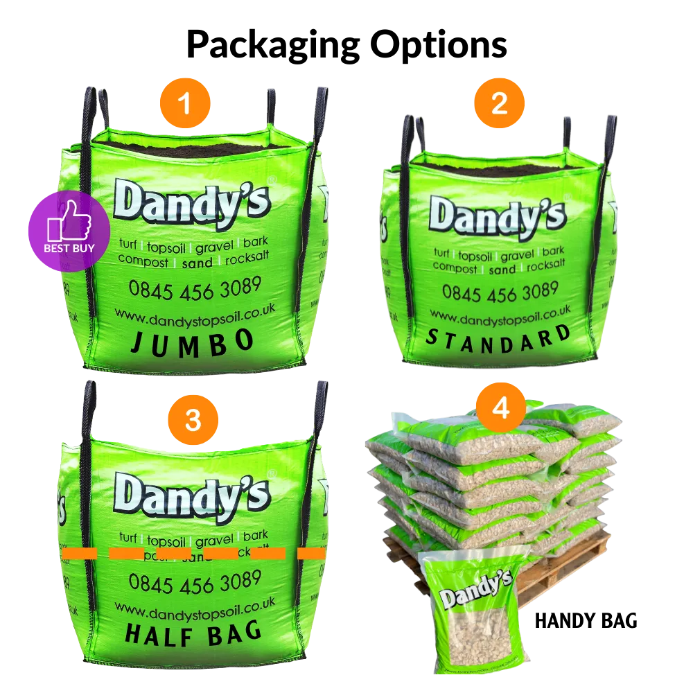 Jim Dandy’s GrowProud Multi Purpose Compost